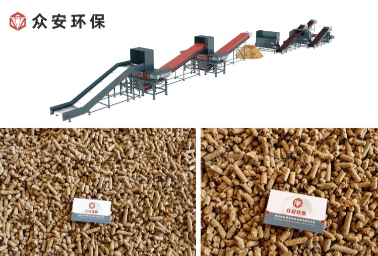 生物質(zhì)制甲醇：預(yù)處理設(shè)備與經(jīng)濟環(huán)保效益分析