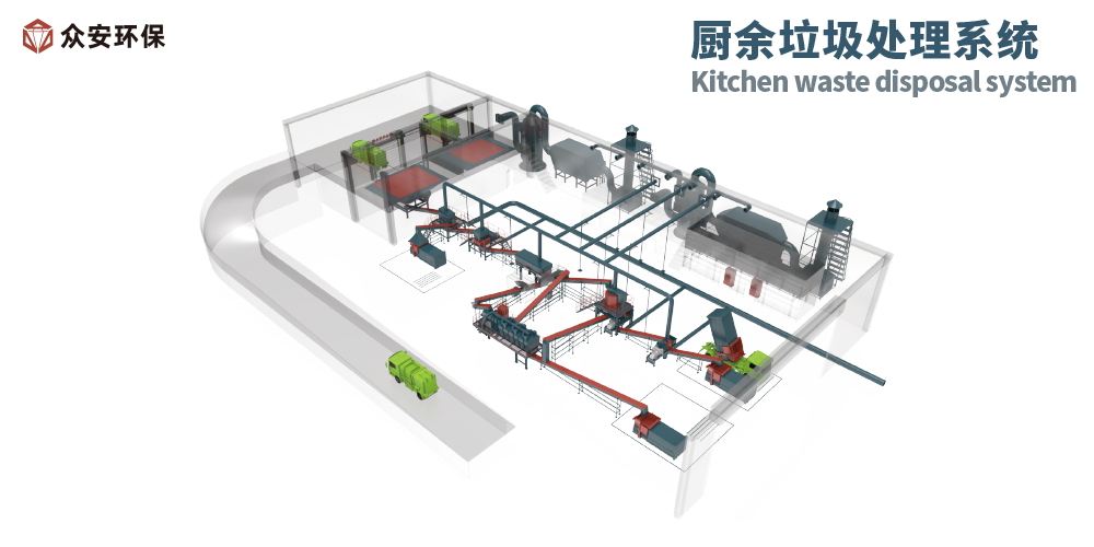 廚余垃圾處理系統2.png