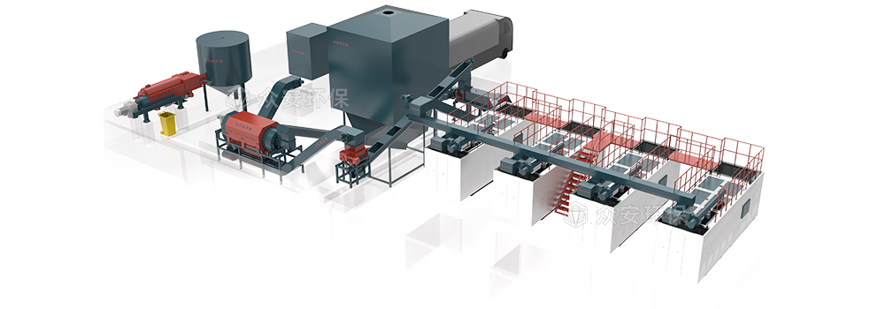餐廚垃圾處理系統